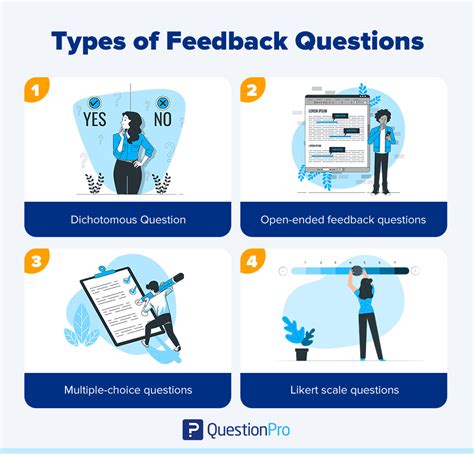 types of feedback questions.